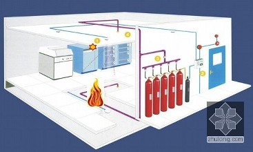  气体灭火系统安装时需要注意哪些问题